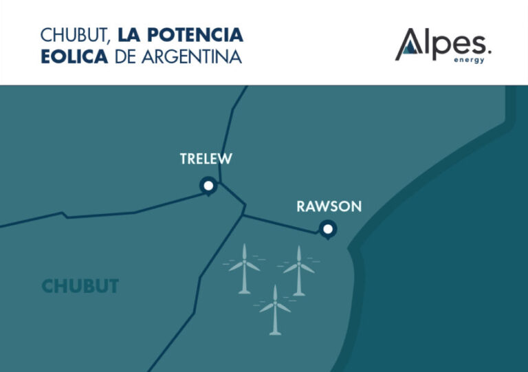 chubut