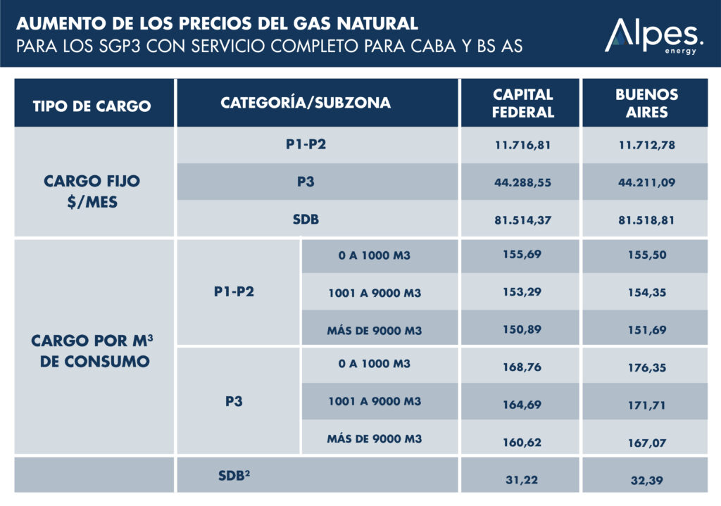 abril (1)