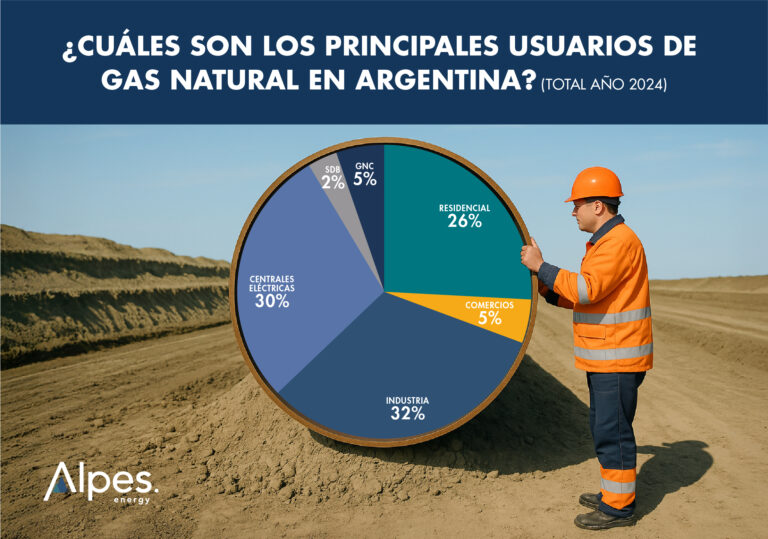 comparativa 1
