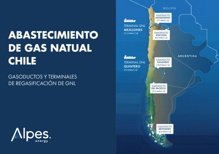 abastecimiento (1)