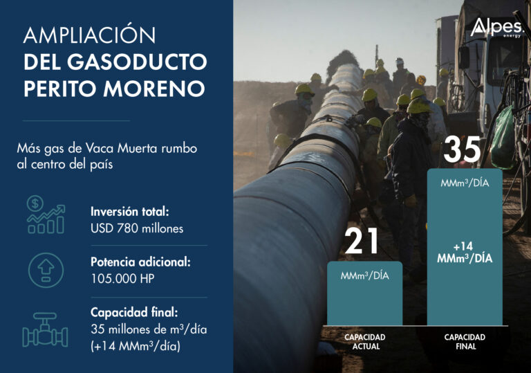 ampliacion@2x 100