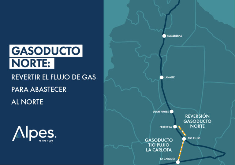 reversion gasoducto norte blog