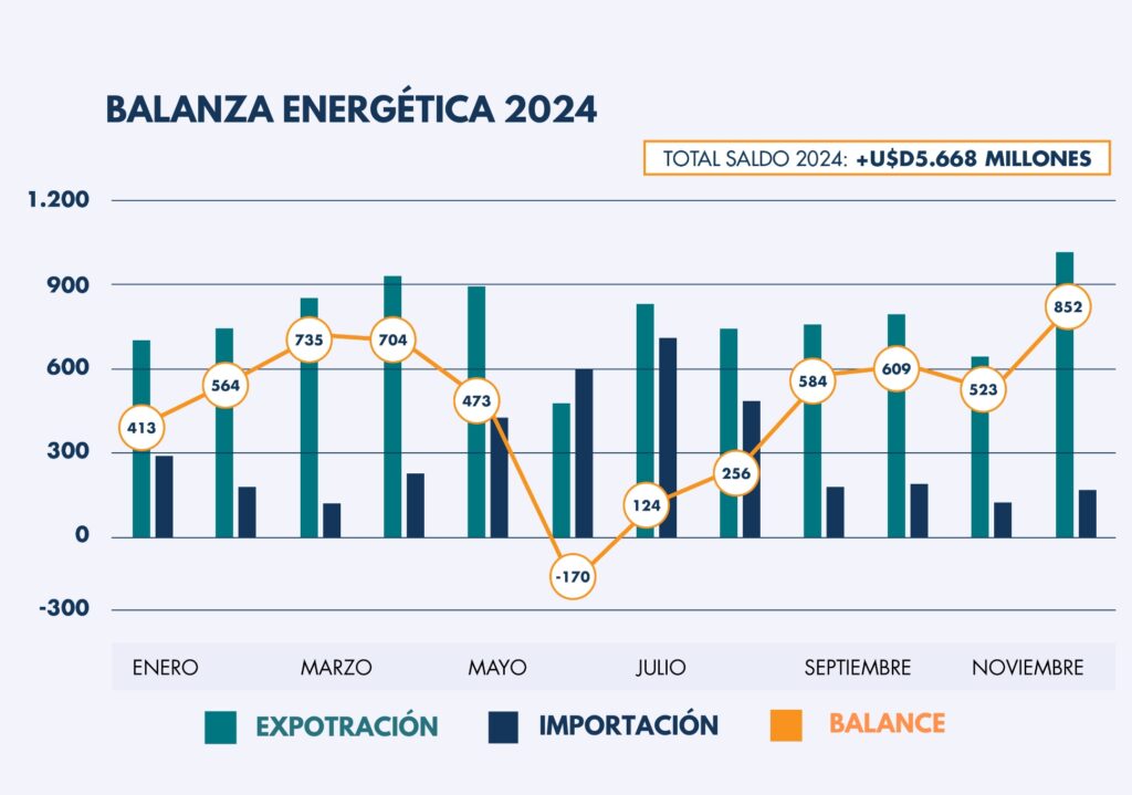 balanza 2024 newsletter