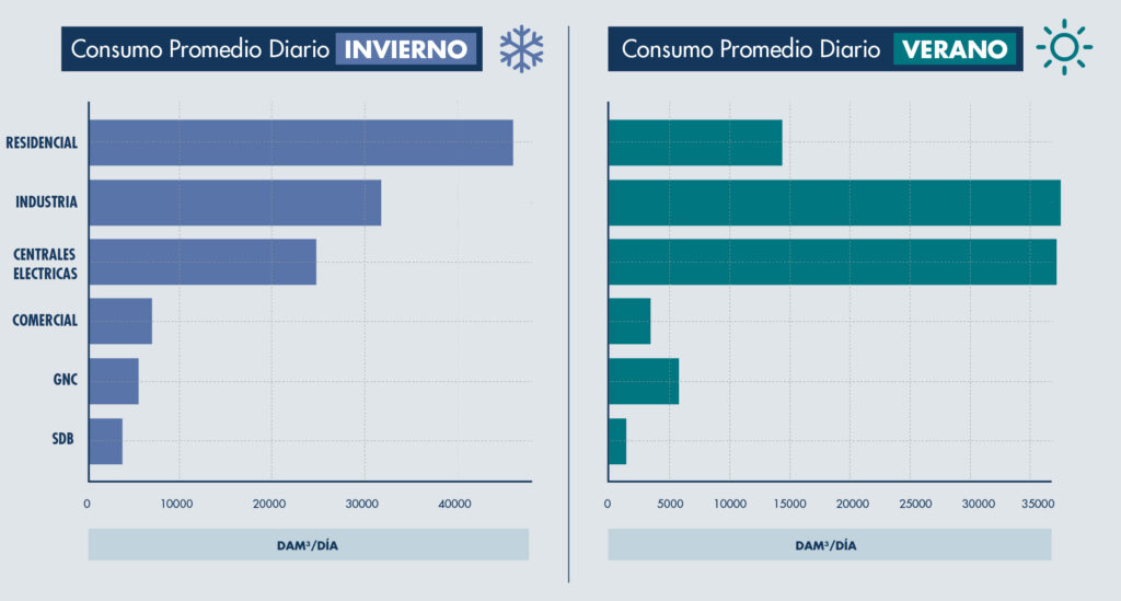 comparativo de demanda.jpg