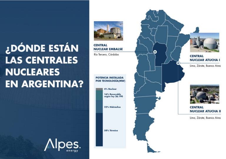 centrales nucleares@2x 100