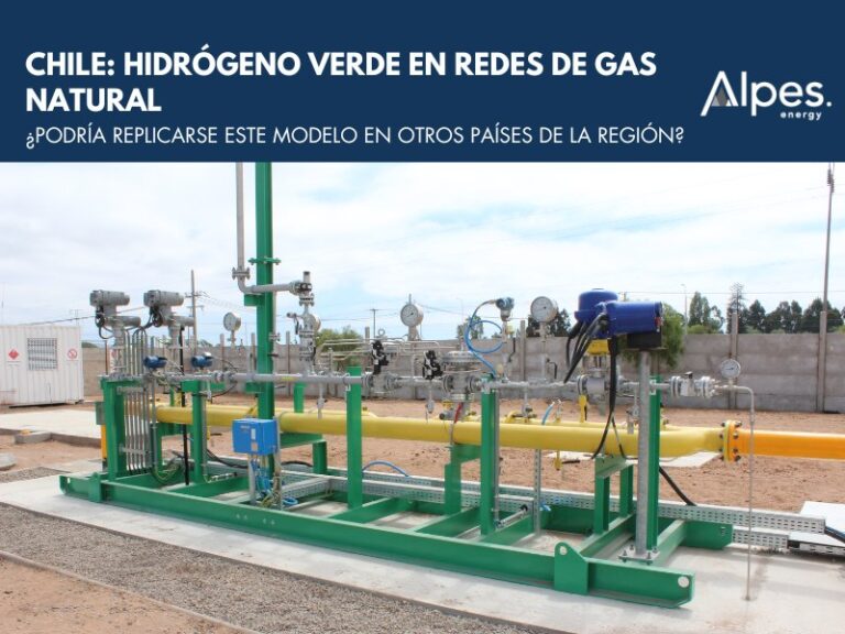 chile hidrÓgeno verde en gasoductos