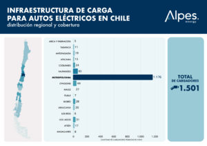 autos electricos (3)